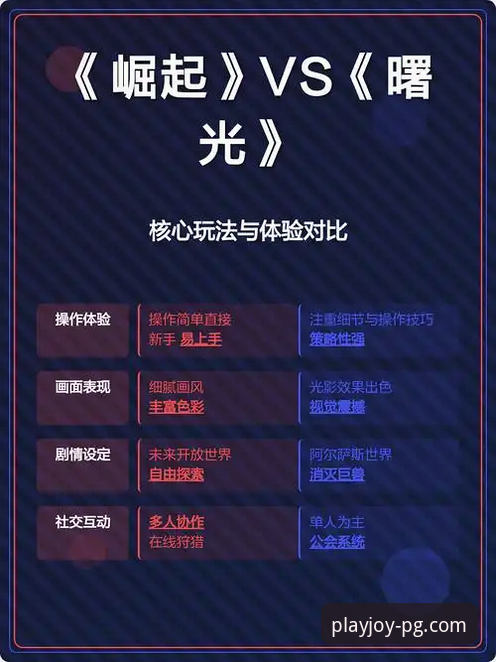 评测PG娱乐平台：3个核心入口方案与v2.2.0版本的5大技术亮点