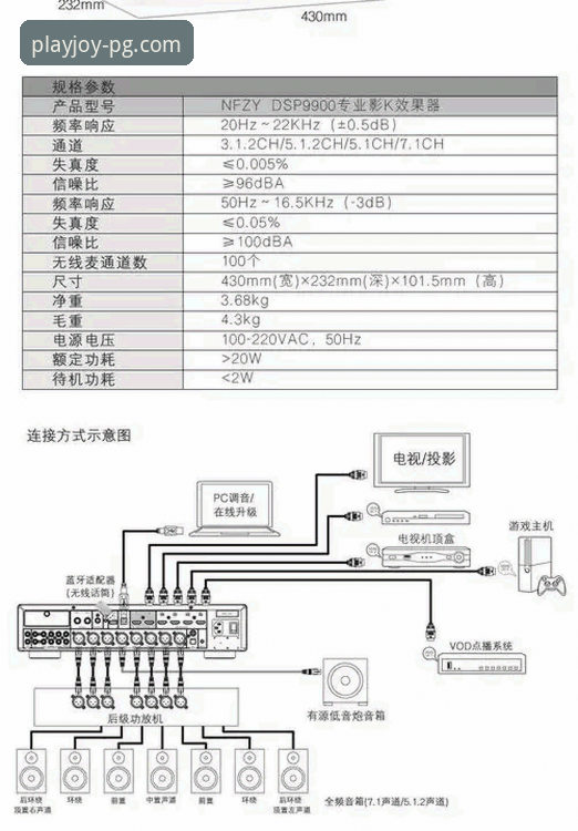 PG娱乐平台核心功能详解与用户实操反馈